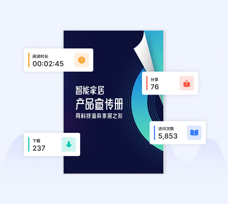 自带流量的电子画册制作平台