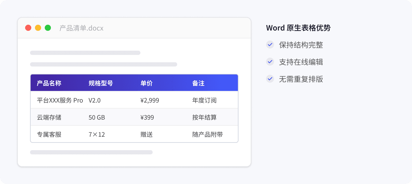 表格、图表尽量使用 Word 原生格式