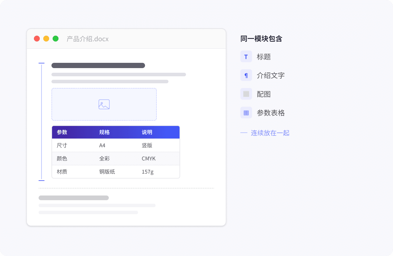 一个内容主题尽量保持完整